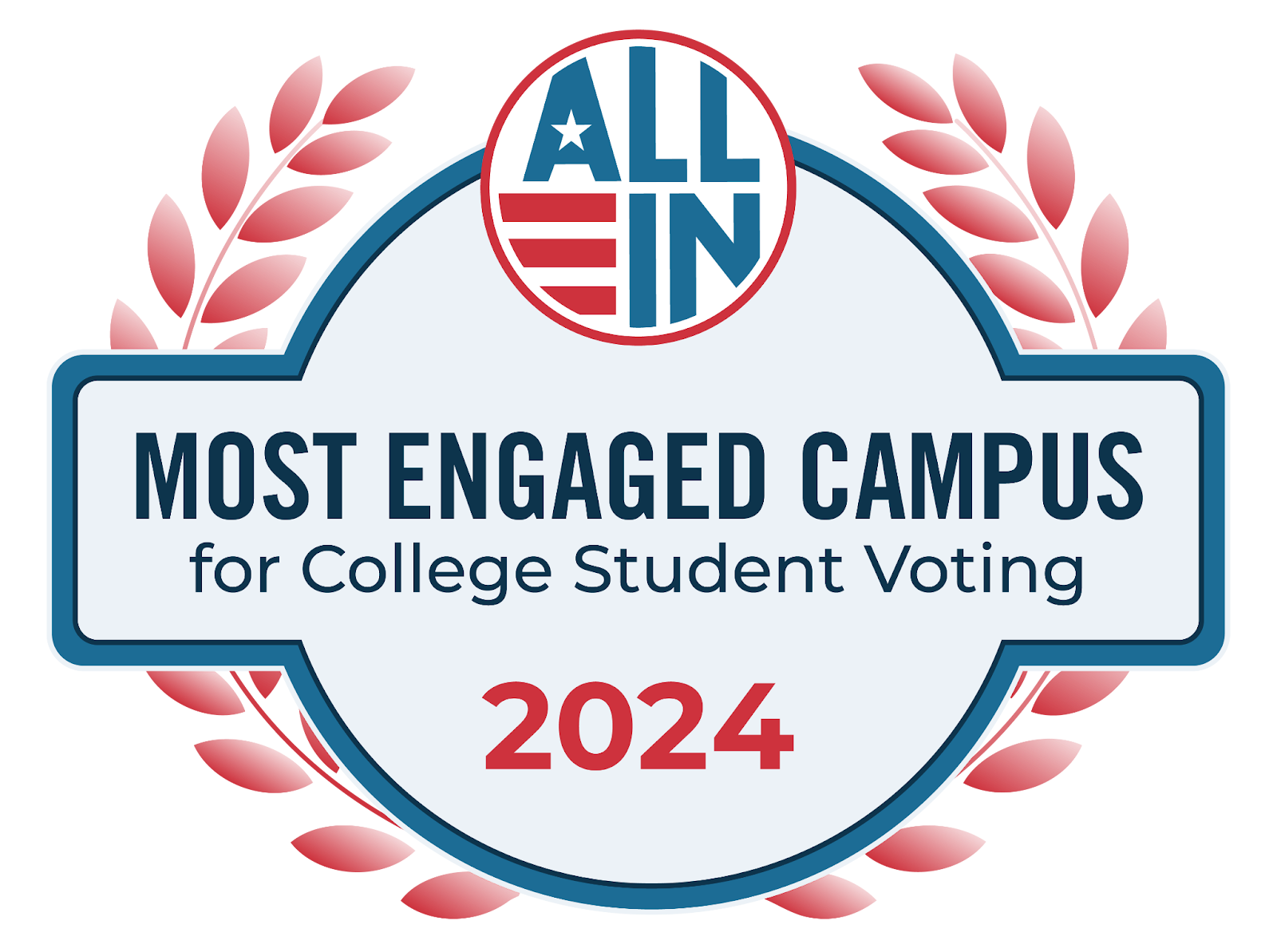 Most Engaged Campus