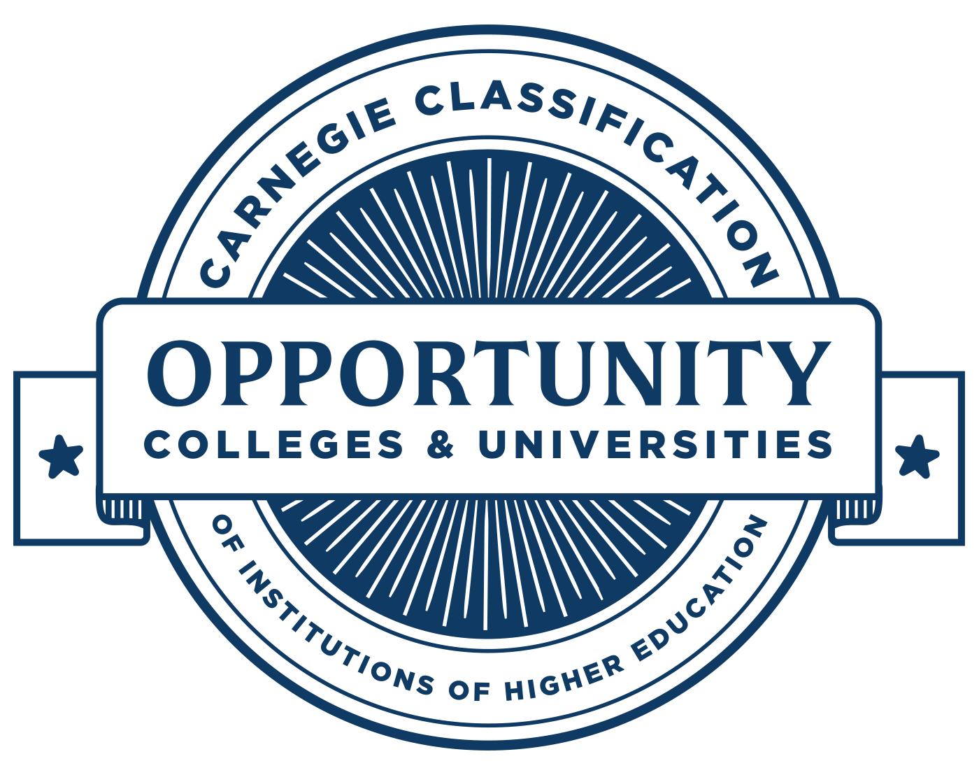 Carnegie&rsquo;s Opportunity College and University 