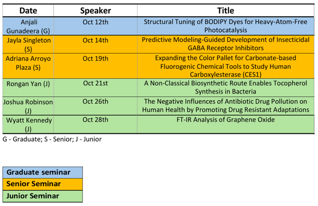 seminar schedule FA26