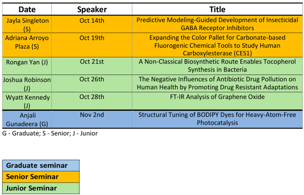 seminar schedule