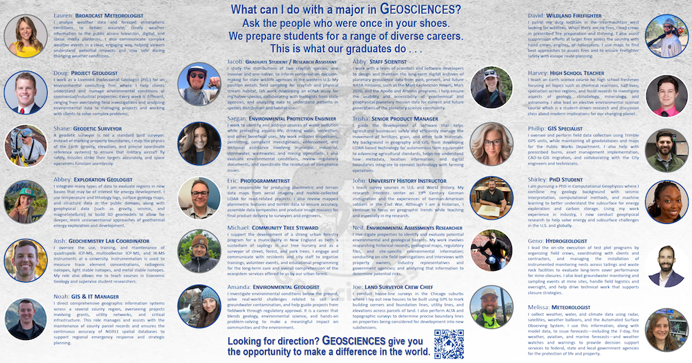 careers poster