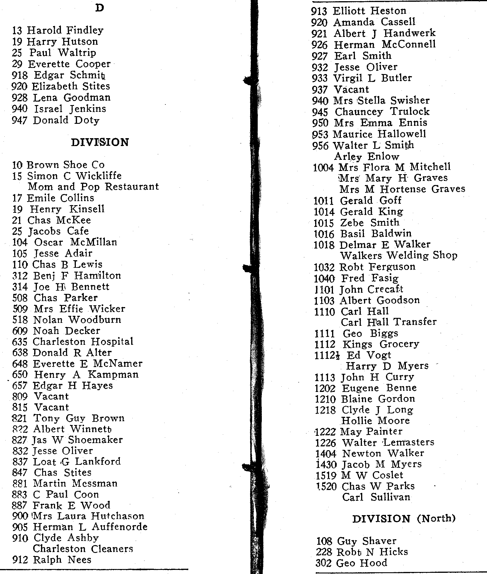 1942 charleston directory
