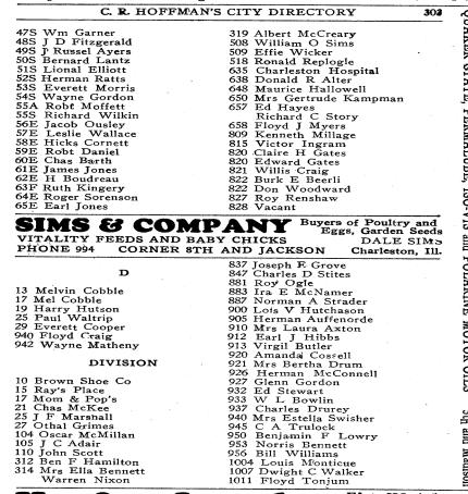 1947 Charleston Directory