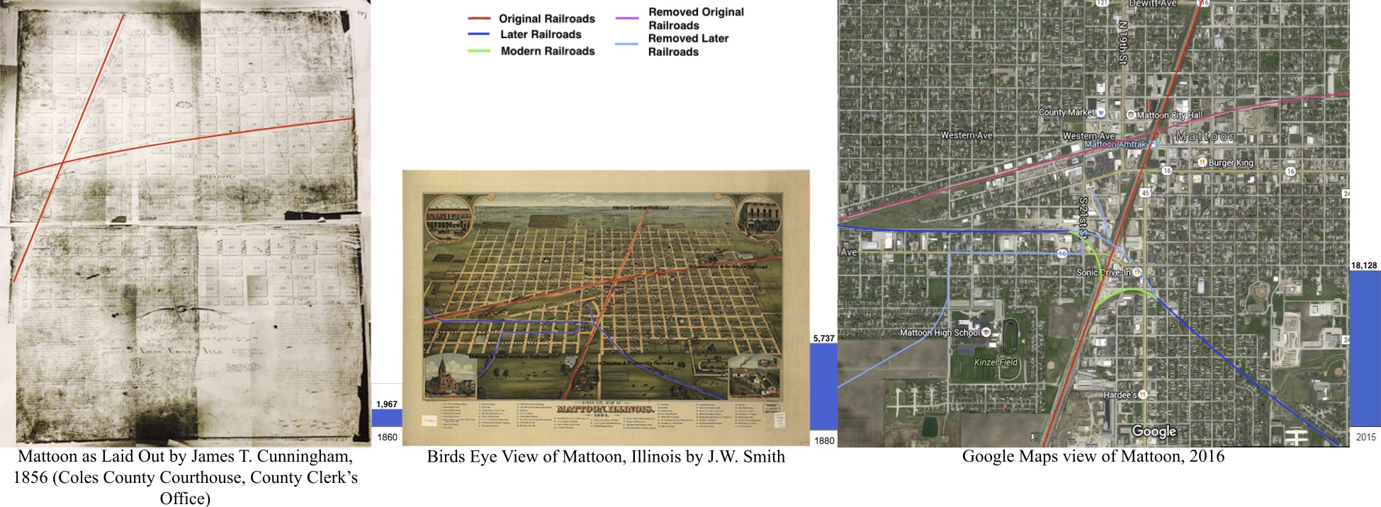 mattoon an the railroad maps