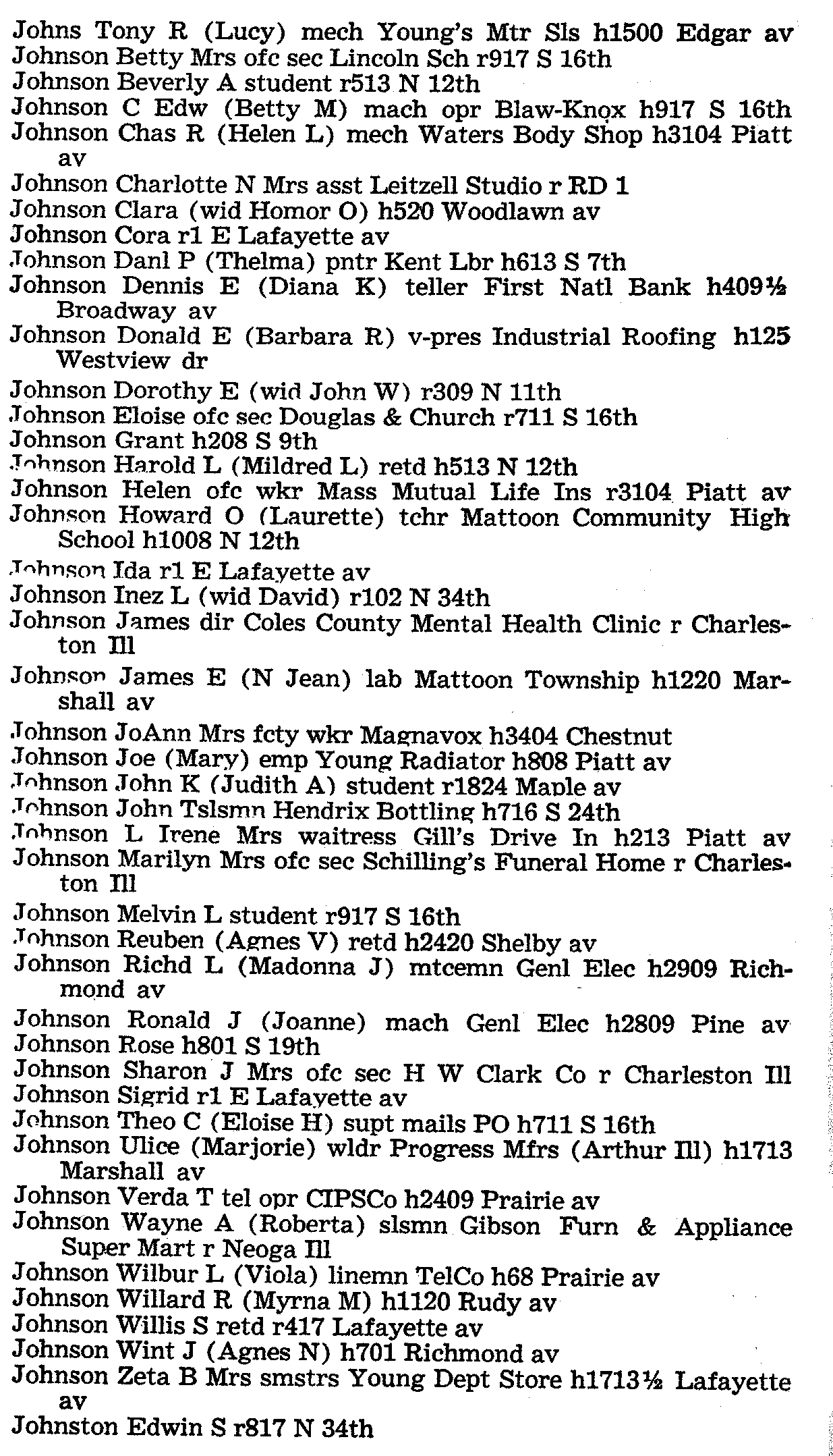 charleston directory 1966 p1