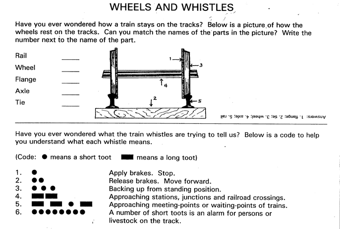 wheels and whistles