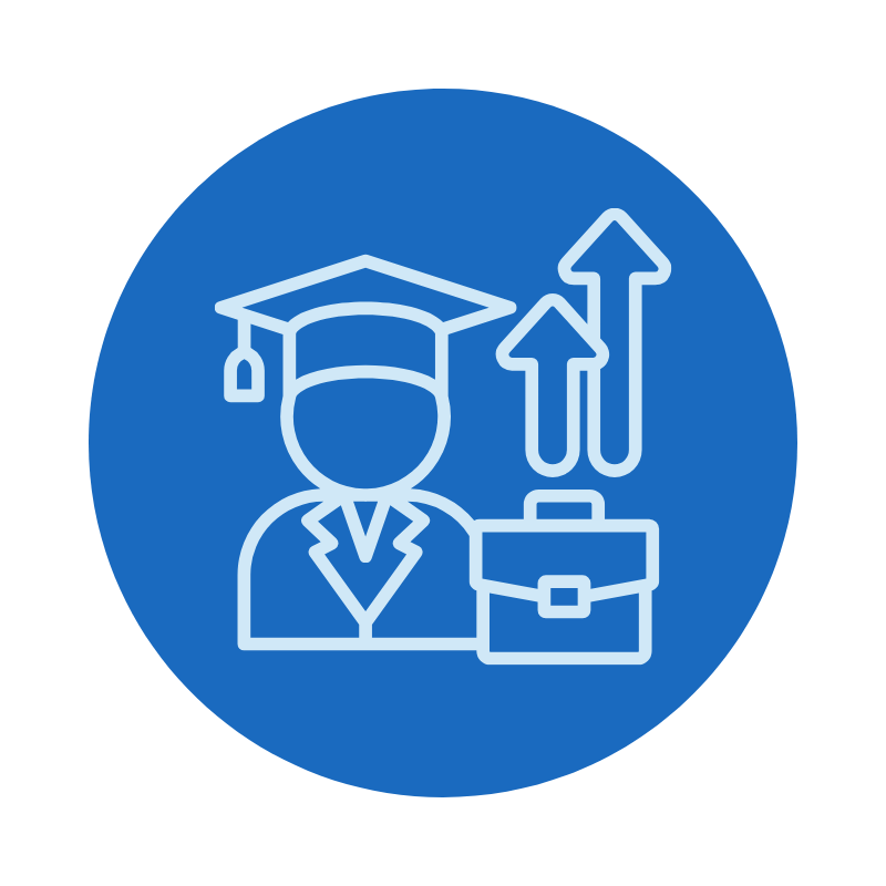 Practical business knowledge